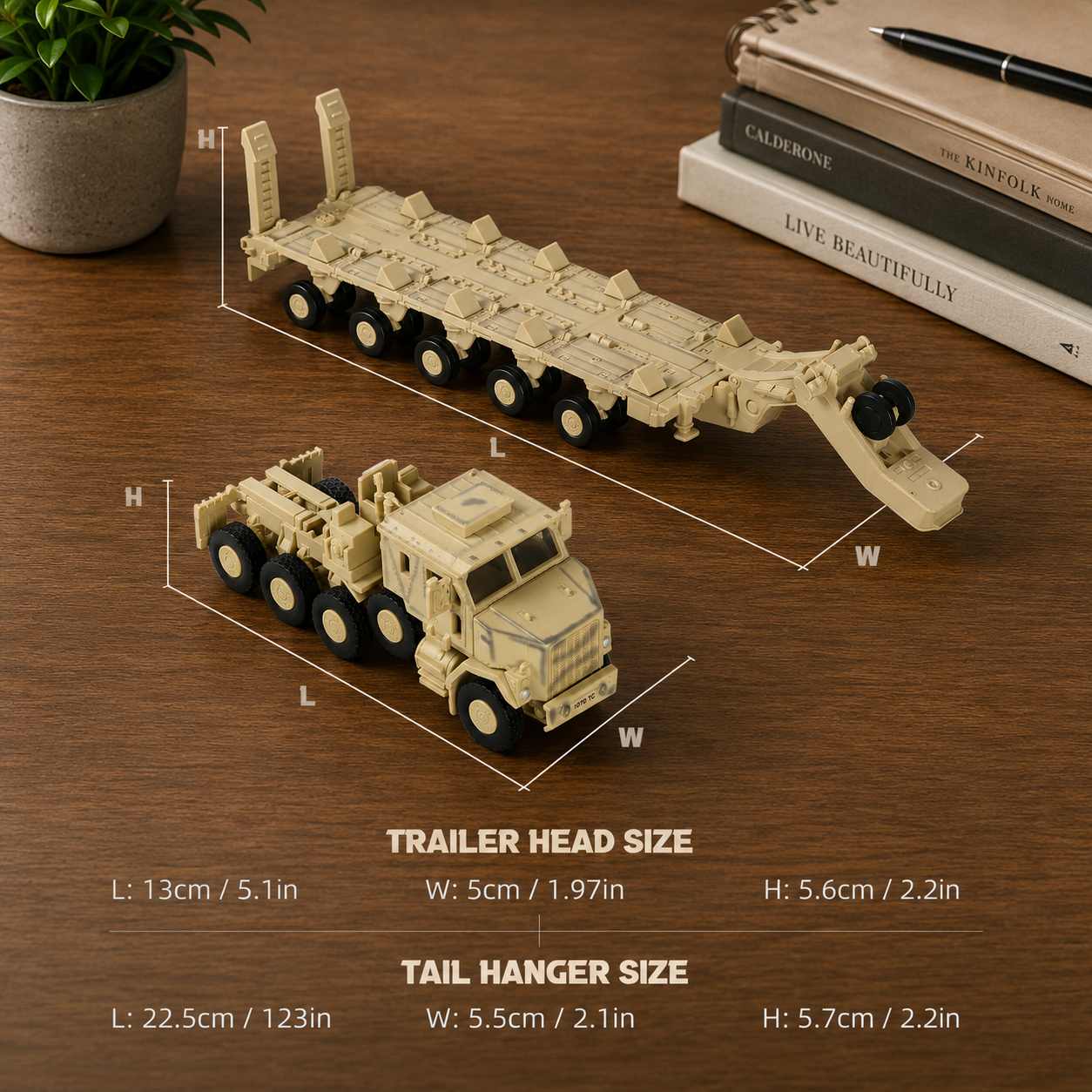 1/72 Scale M1070 Military Truck Quick Build Model – Armored Vehicle Transport Build