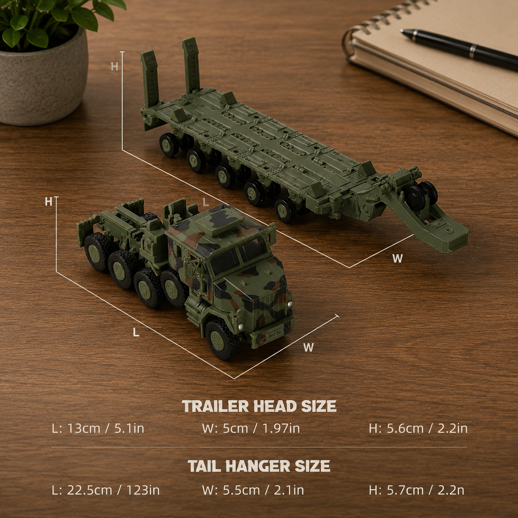1/72 Scale M1070 Military Truck Quick Build Model – Armored Vehicle Transport Build